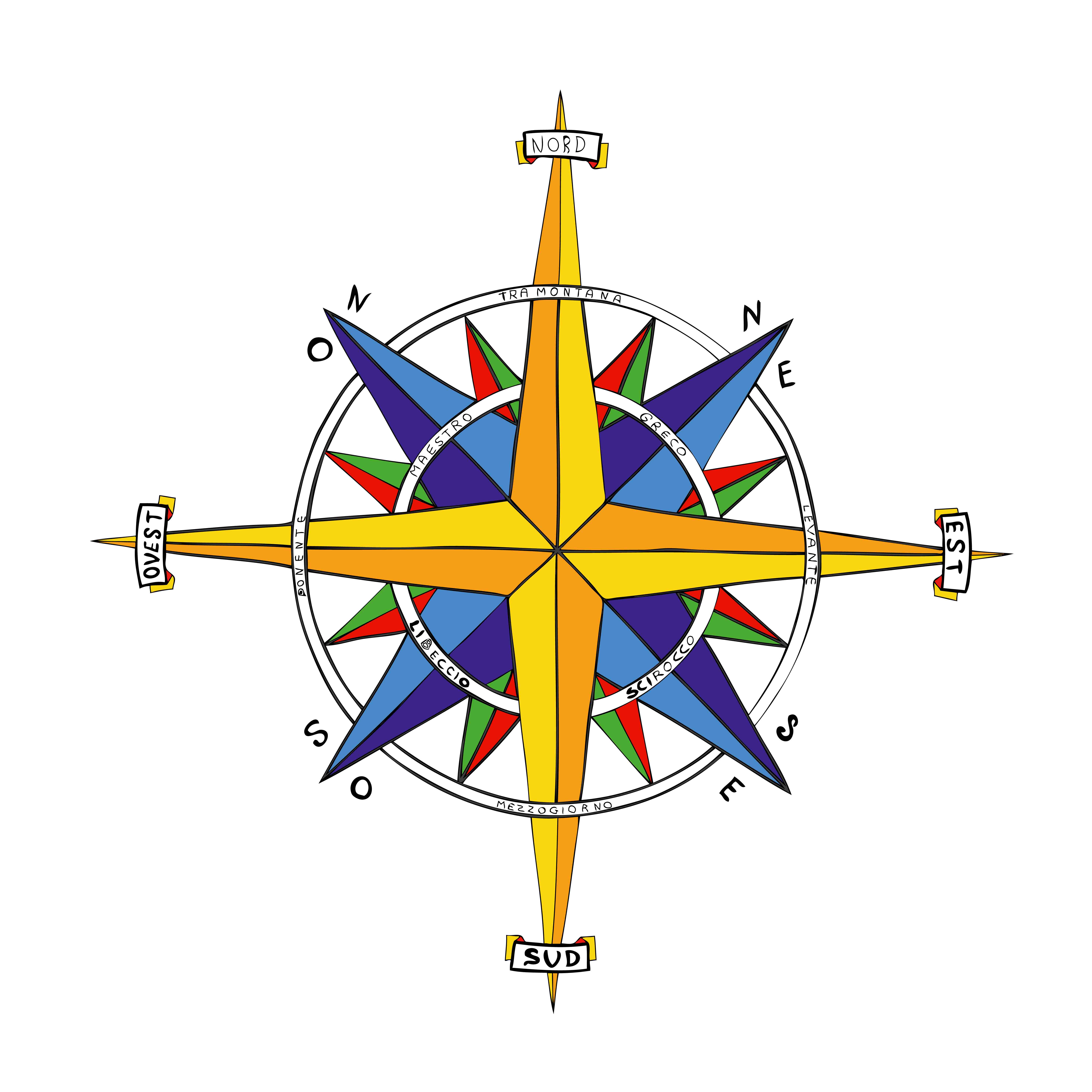 a compass web